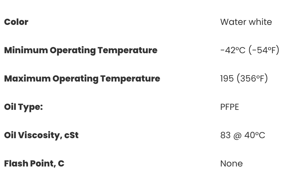 HaloVac® Precision Vacuum Pump Fluids | Halocarbon